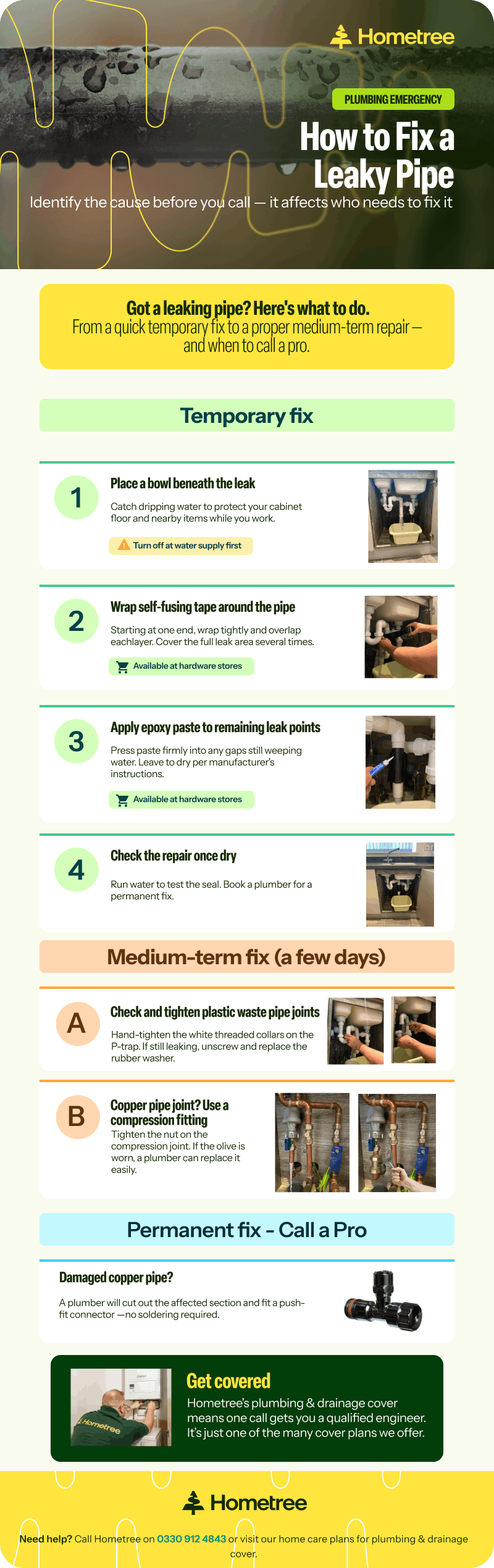 Infographic showing temporary, medium-term, and permanent fixes for a leaky pipe, with step-by-step instructions and when to call a plumber.