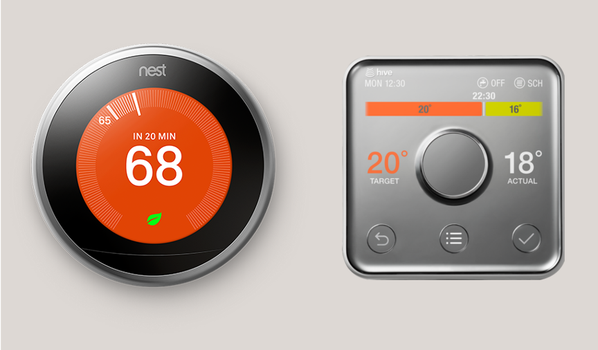 Hometree Thermostat